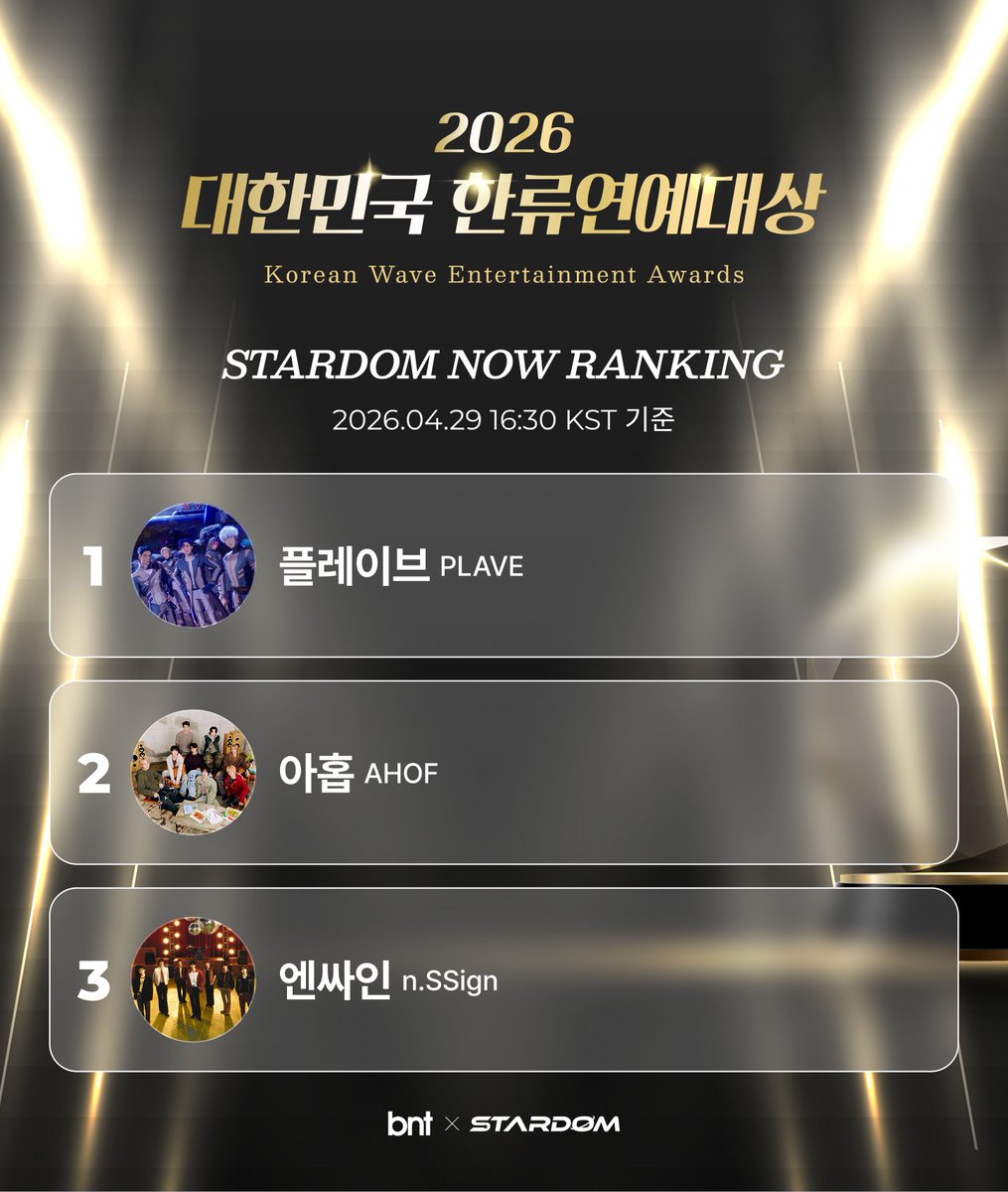 🏆 2026 대한민국 한류연예대상

[K-POP 남자 아이돌 스타 스타덤 현재 랭킹]
투표 마감 D-1 🚨

1️⃣ #플레이브 #PLAVE
2️⃣ #아홉 #AHOF 
3️⃣ #엔싸인 #nSSign 
4️⃣ #템페스트 #TEMPEST
5️⃣ #알파드라이브원 #ALPHADRIVEONE

✔️ 매일 1표 무료
🏆 5월, 국회 시상식 개최 + 뉴욕 타임스퀘어 광고까지!

지금