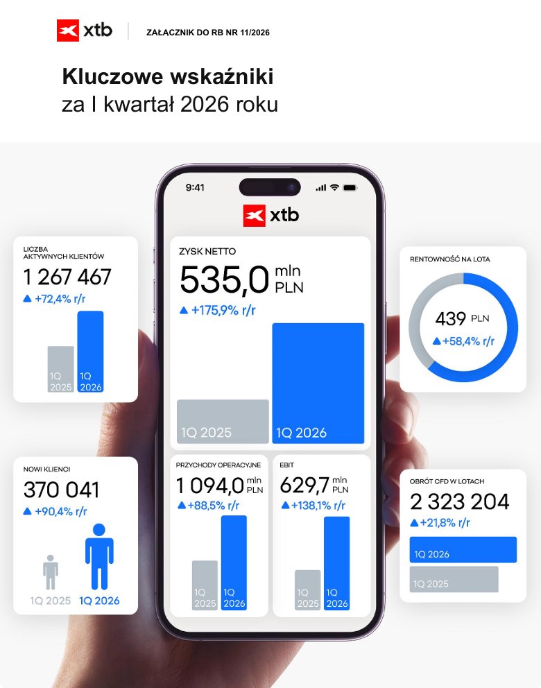 Wall Street Cafe tweet media