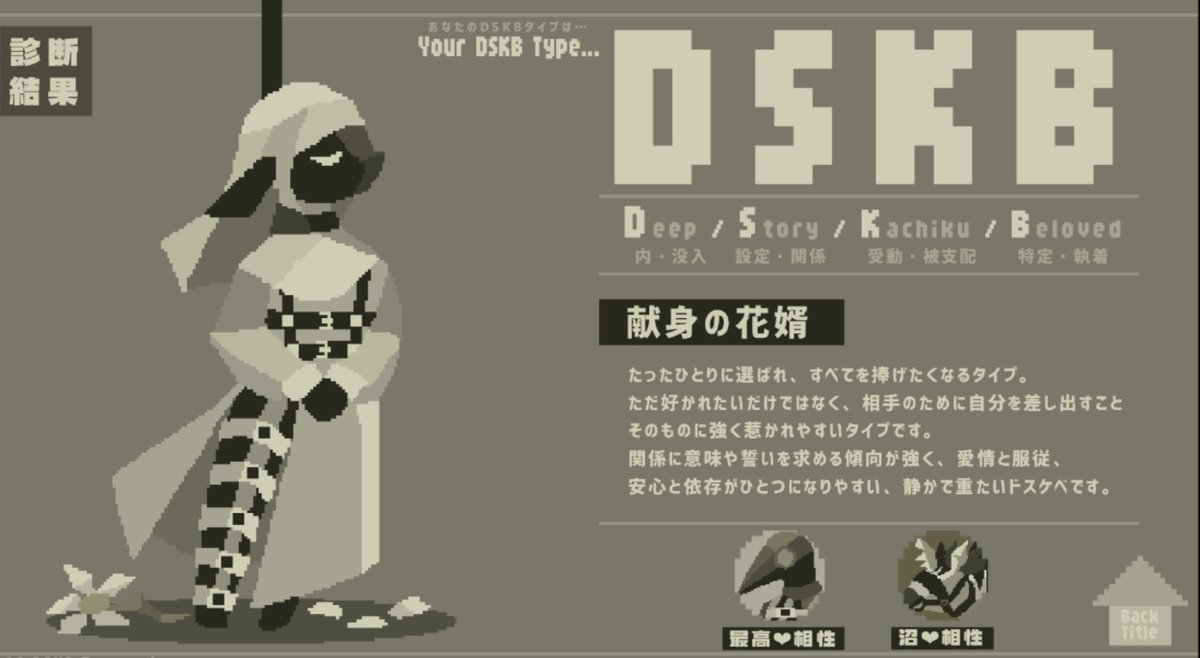 北極クマ tweet media