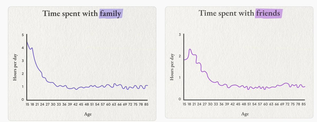 Kirubakaran Rajendran tweet media