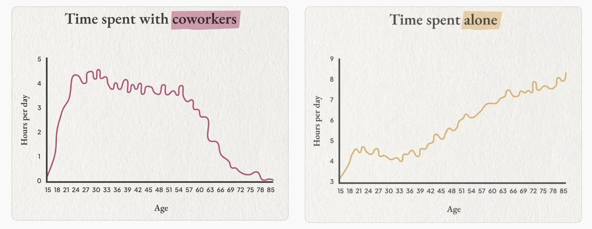 Kirubakaran Rajendran tweet media