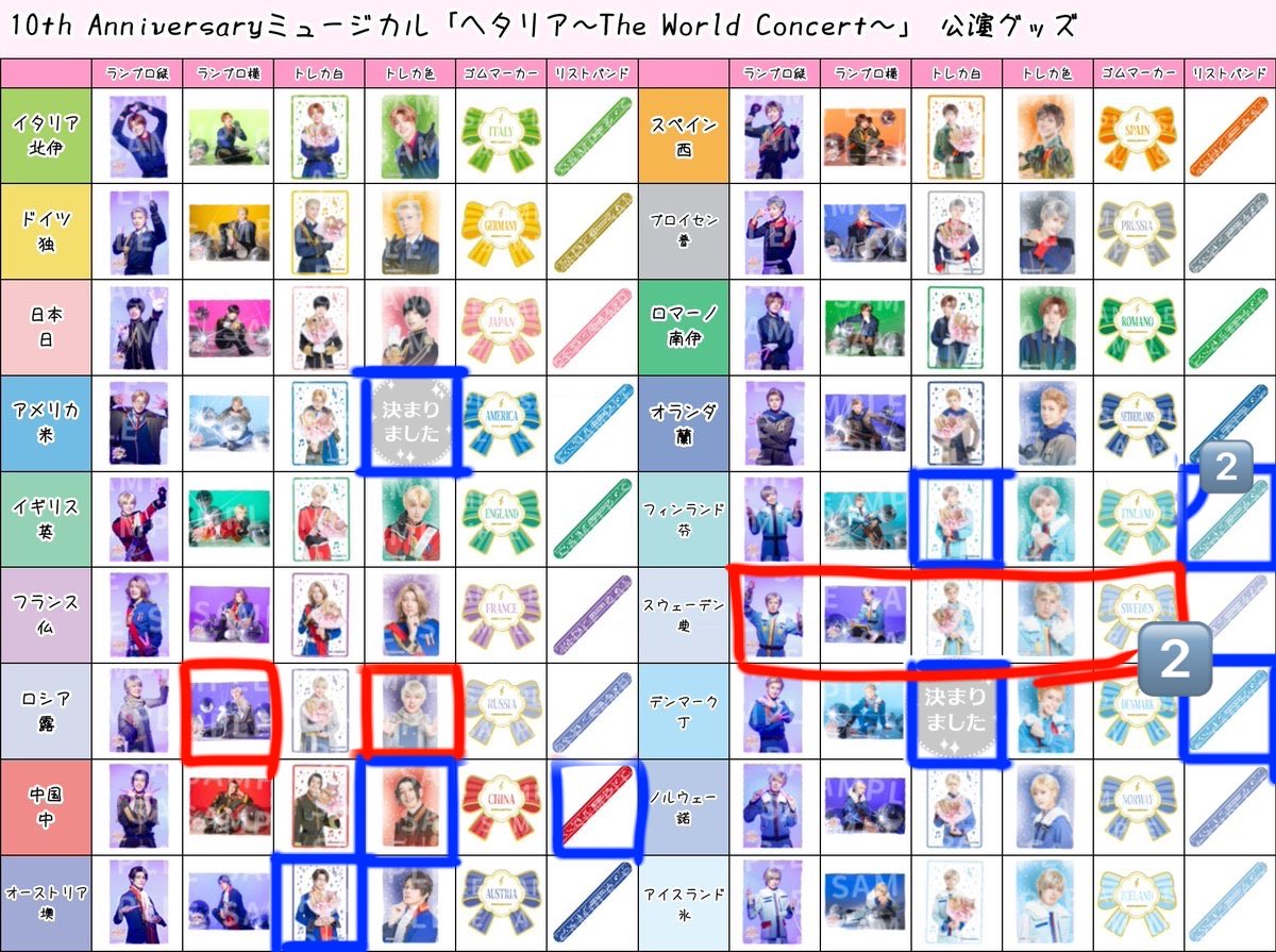 けっさ tweet media