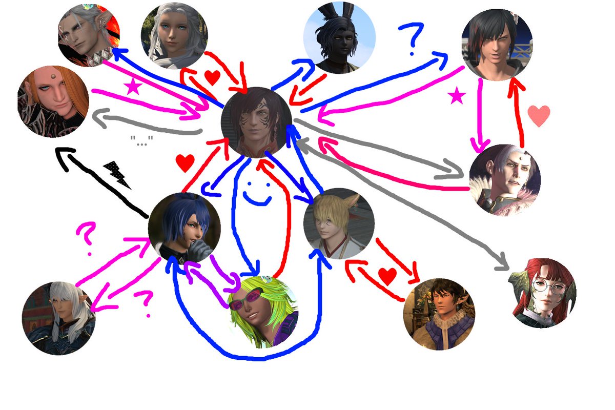 ドジ 🌸 tweet media