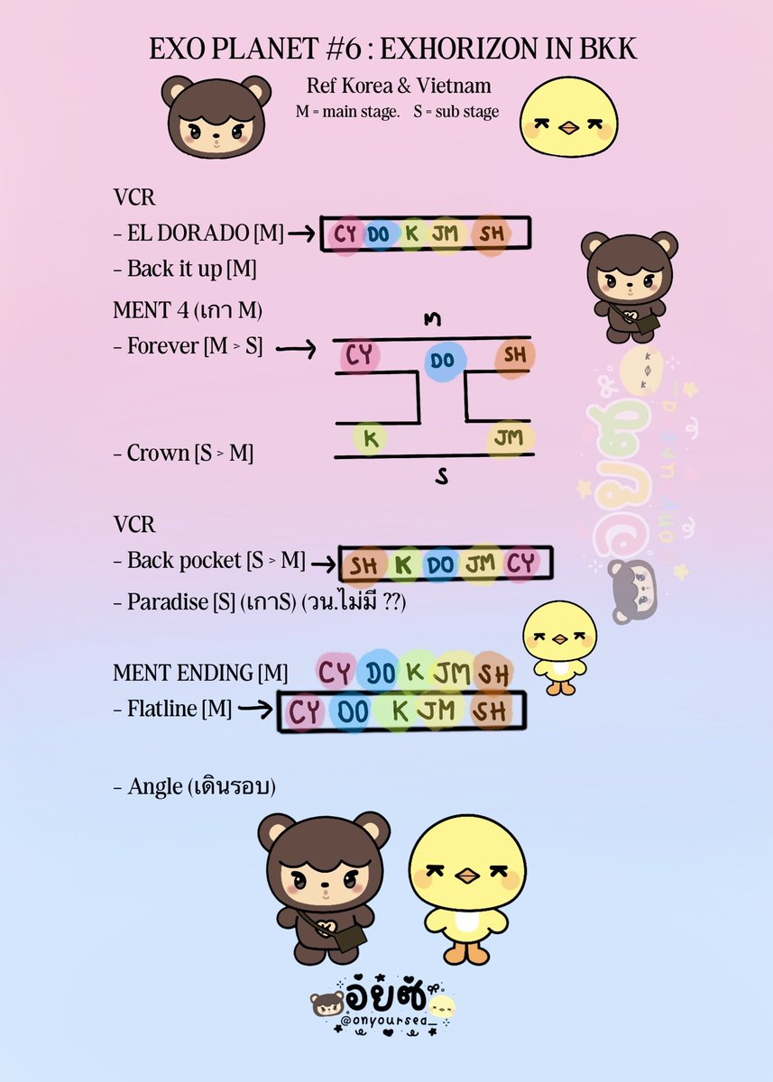 อยซ˻˳˯ₑ˖ tweet media