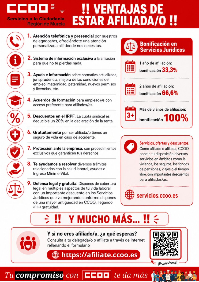 Federación de Servicios a la Ciudadanía CCOO RM tweet media