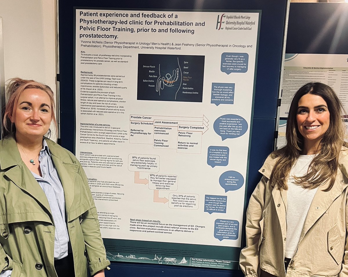 UHW_Waterford's tweet photo. Congratulations to Yvonne &amp; Jean from our Physio department who presented a poster at the 4th International Conference on Physiotherapy in Oncology (ICPTO) early this month #QIP #icpto2026 #icpto #OncologyPhysiotherapy #cancersurvivorship #oncologyrehab @SouthEastCH https://t.co/o2ZKSKIbM5