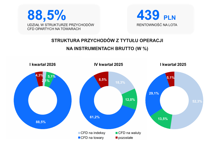Wall Street Cafe tweet media