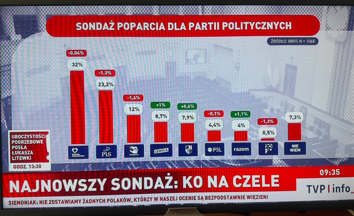 Krzysztof Piątkowski tweet media
