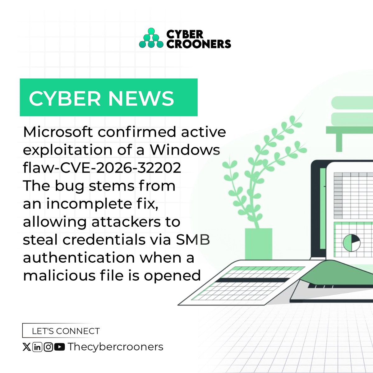 cybercrooners's tweet image. Microsoft confirmed active exploitation of a Windows flaw (CVE-2026-32202).

Open the wrong file → attackers steal your credentials via SMB authentication.

The bug came from an incomplete patch. Update your Windows NOW.
@thecybercrooners

#CyberSecurity #Microsoft #InfoSec