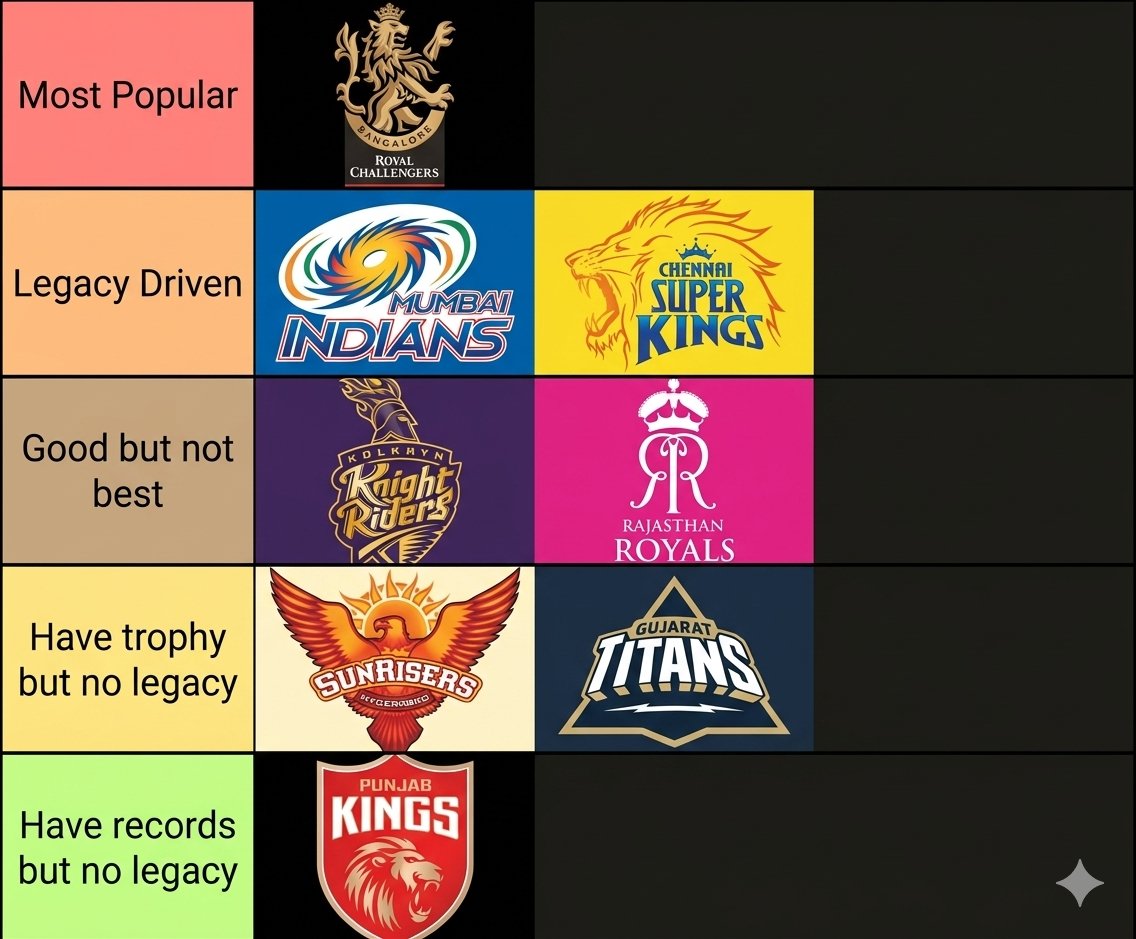 Snehal 🍁 tweet media