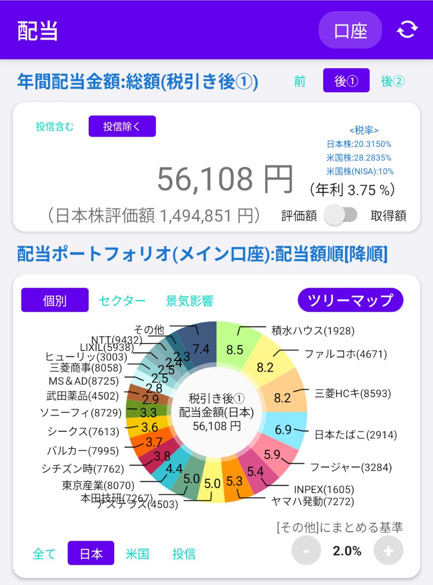 あひる@30代2児パパ×雰囲気投資家 tweet media