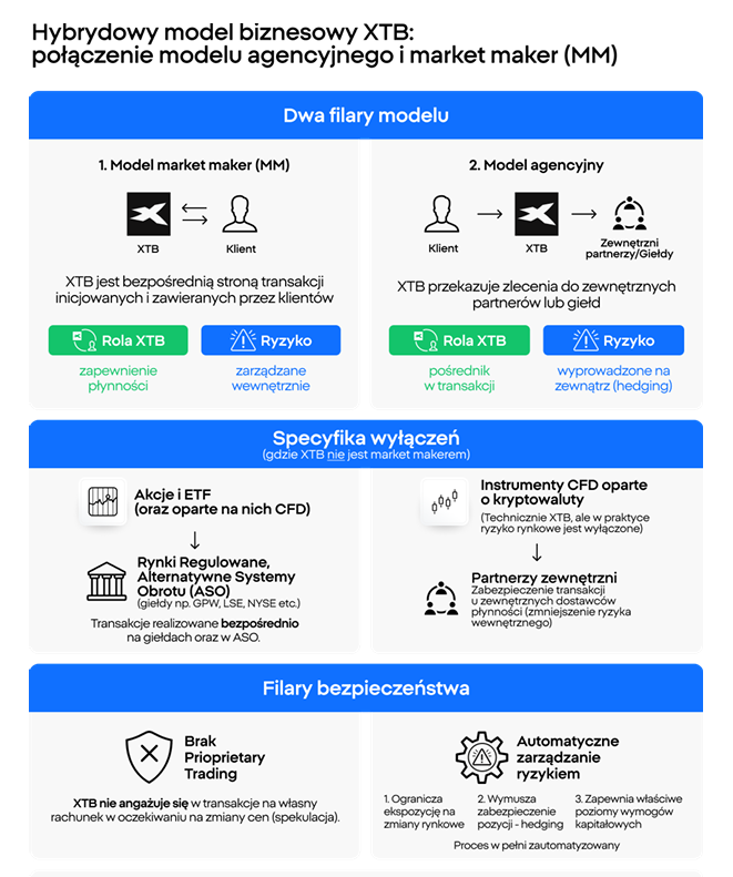 Wall Street Cafe tweet media