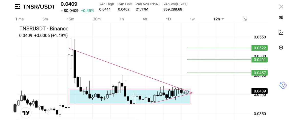 CryptoNajamX tweet media