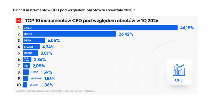 Wall Street Cafe tweet media