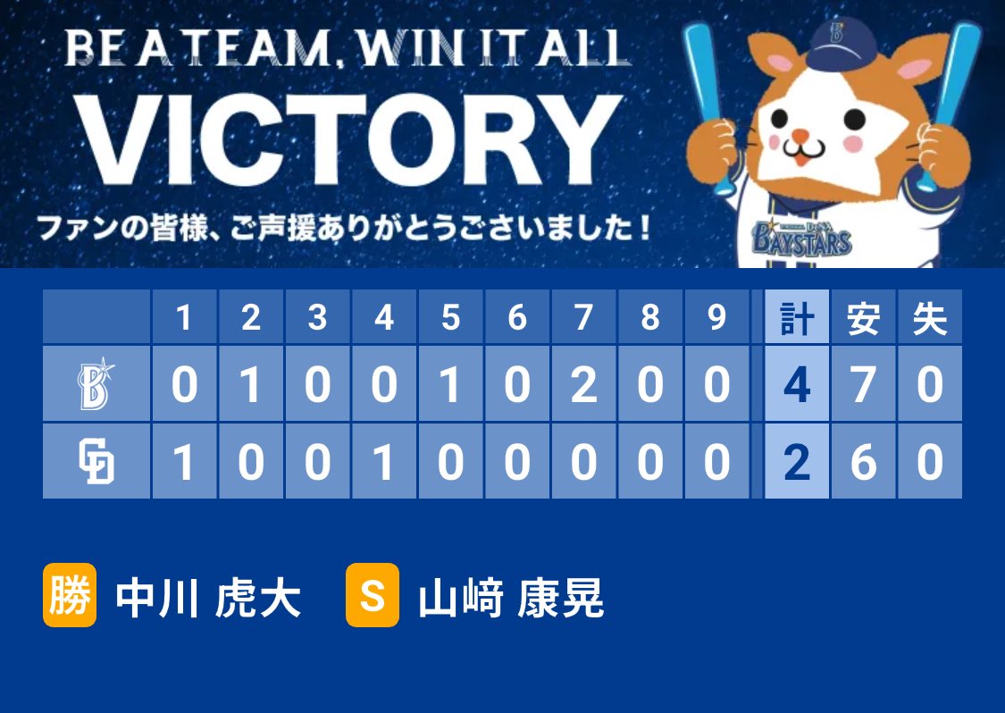 funa_funa_274's tweet image. 勝ったわよ〜！
go.dena.my/rLt4QgR
#baystars #STARGUIDE