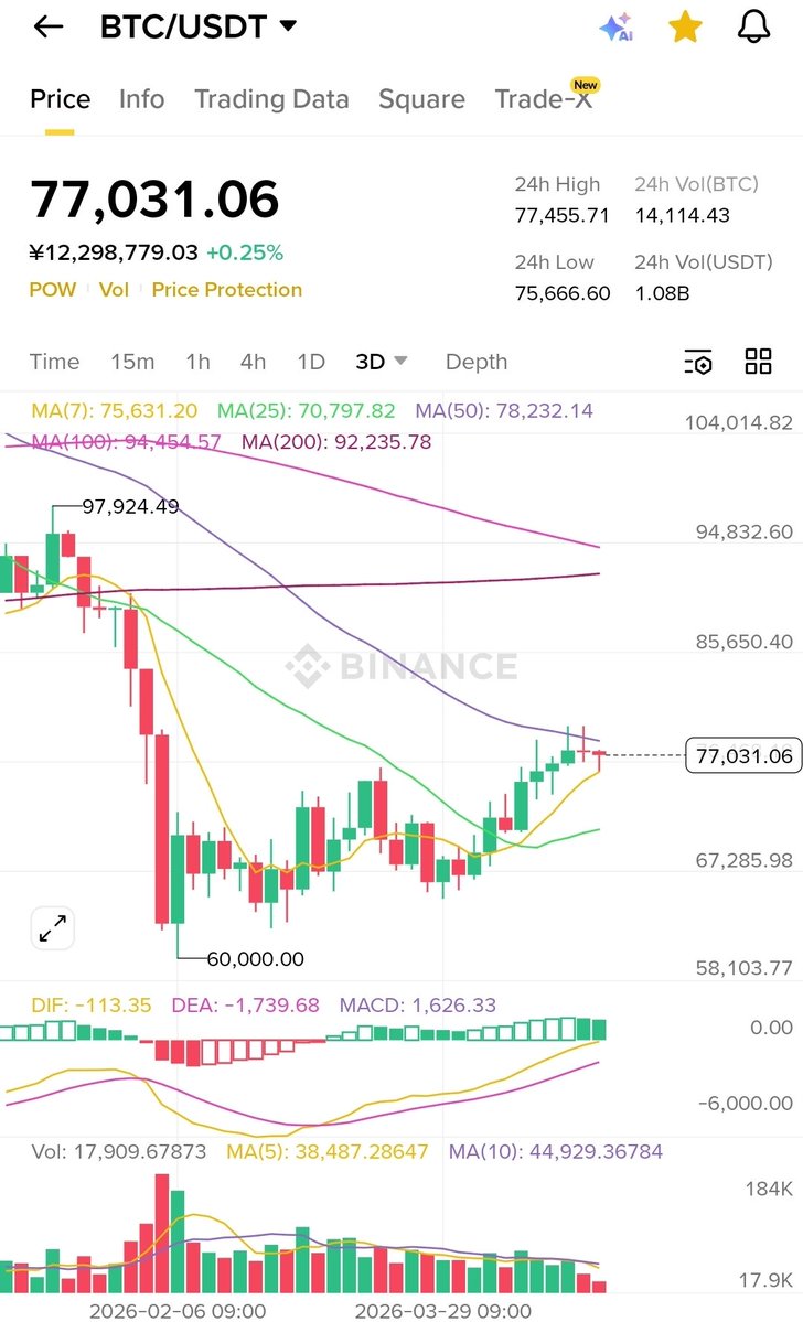 かにめし tweet media