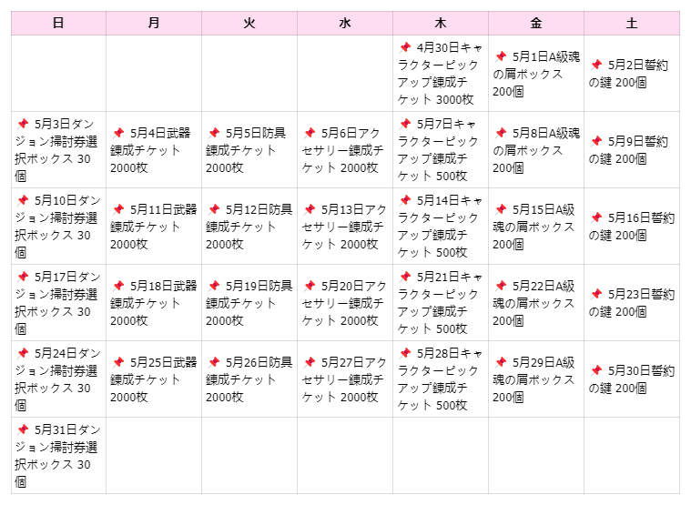 SoulIdleJapan's tweet photo. [イベント] 家族の月 プッシュイベント！ https://t.co/wy3u0UcNOC