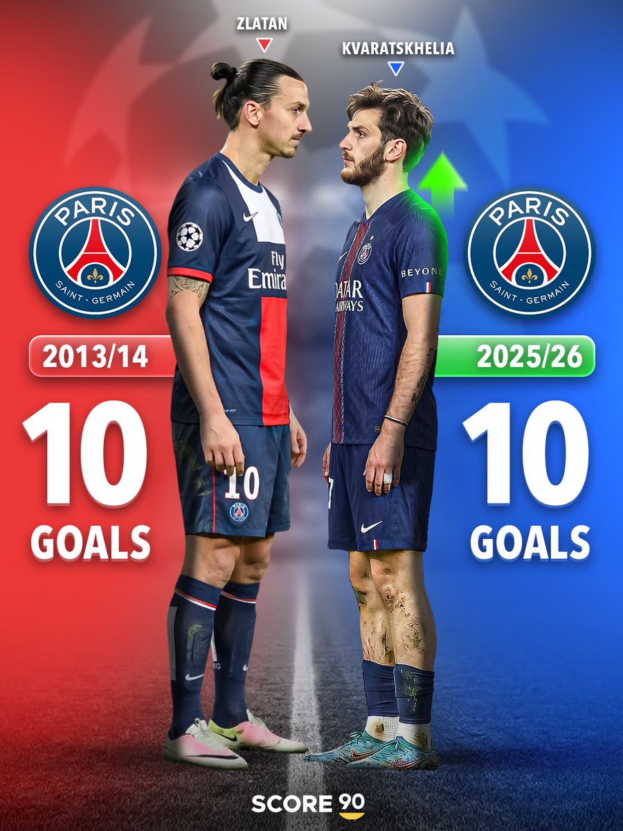 Score 90 tweet media