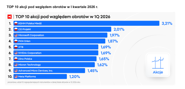 Wall Street Cafe tweet media