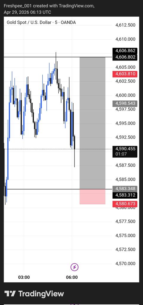 FreshpeeFx tweet media