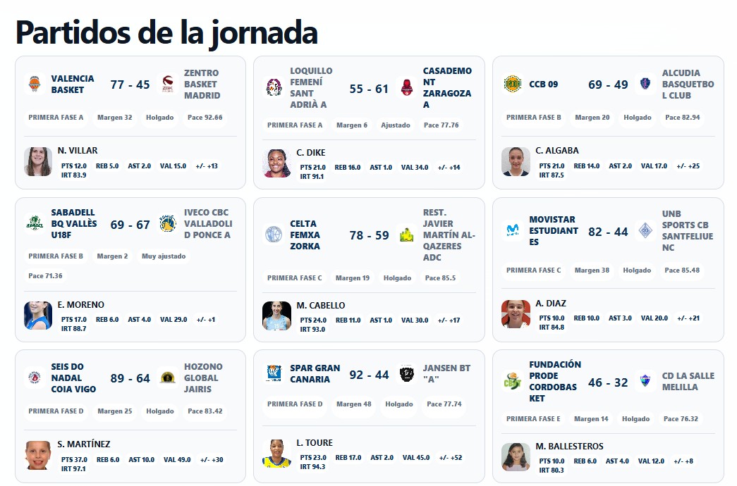 Ander Fernandez tweet media