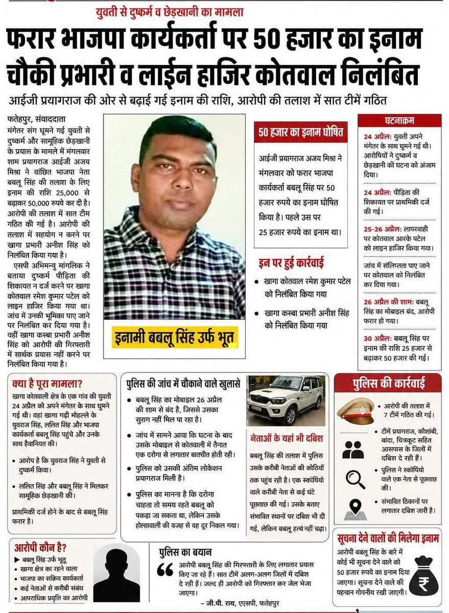 दुष्कर्म-छेड़खानी केस में फरार बबलू सिंह उर्फ ‘भूत’ पर कसा शिकंजा! 50 हजार का इनाम घोषित, चौकी प्रभारी पर गिरी गाज, लाइन हाजिर कोतवाल निलंबित — आईजी प्रयागराज ने बढ़ाया इनाम, पुलिस की सात टीमें एक्टिव
<a href="/ASP4UP/">Aazad Samaj Party - Uttar Pradesh</a> <a href="/AmbedkarA62320/">जिला उपाध्यक्ष आ.स.पा.फतेहपुर</a> <a href="/ASP4UP/">Aazad Samaj Party - Uttar Pradesh</a> <a href="/BhimArmyChief/">Chandra Shekhar Aazad</a> @