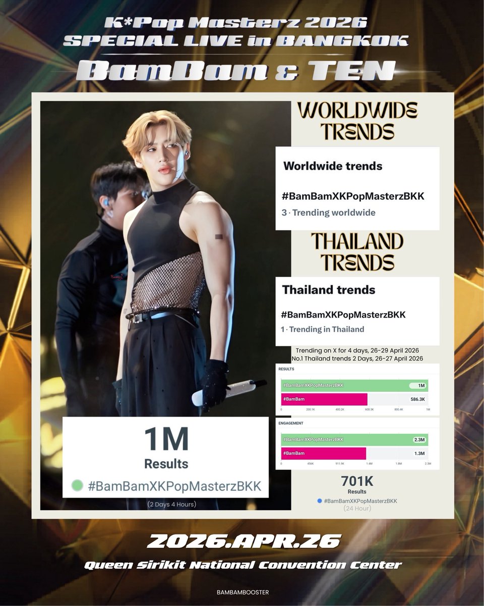 𝗕𝗮𝗺𝗕𝗮𝗺𝗕𝗼𝗼𝘀𝘁𝗲𝗿 ∋∈ tweet media