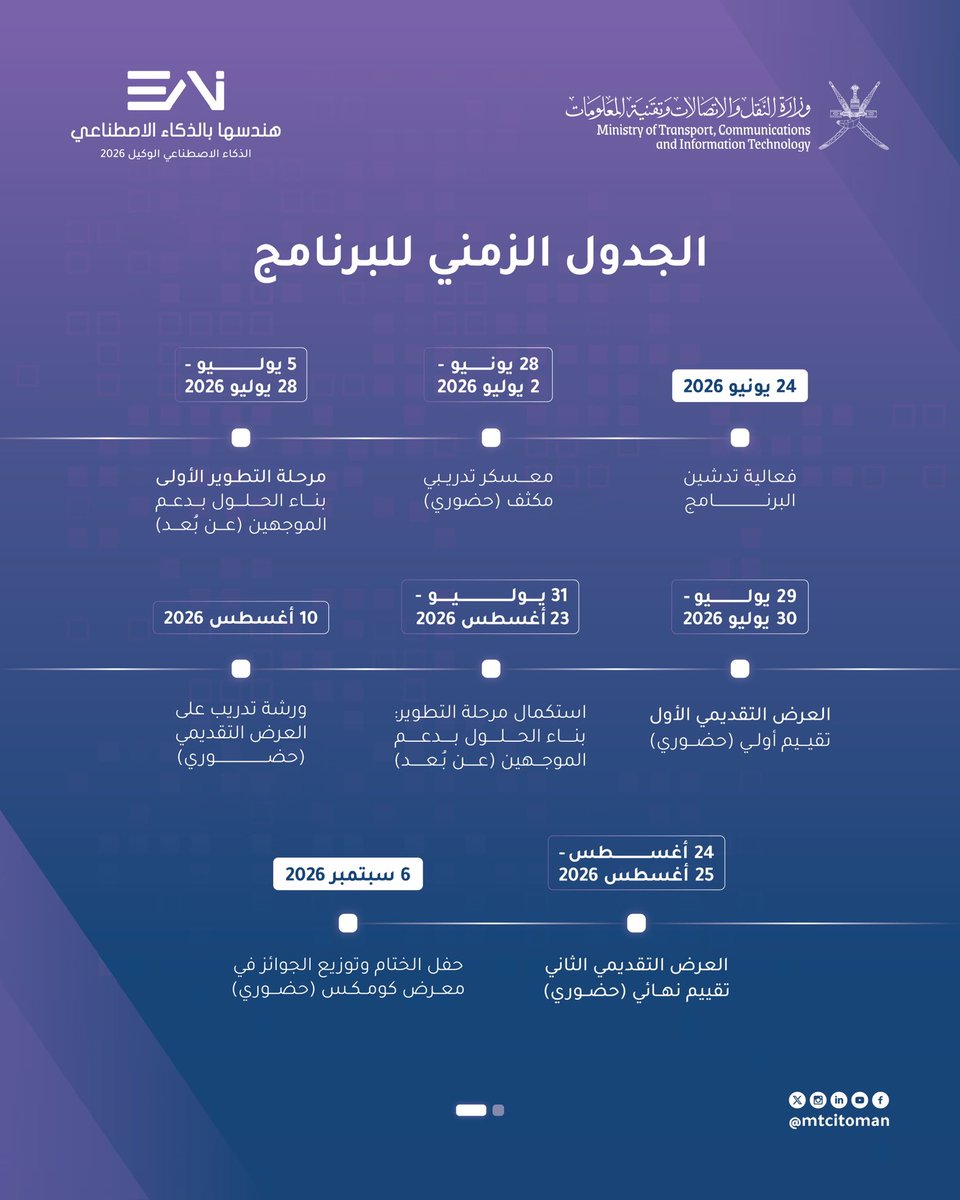 وزارة النقل والاتصالات وتقنية المعلومات tweet media
