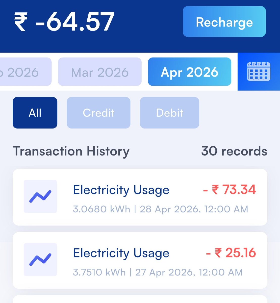 Deepak kashyap (@Mahi778143) / Posts / X