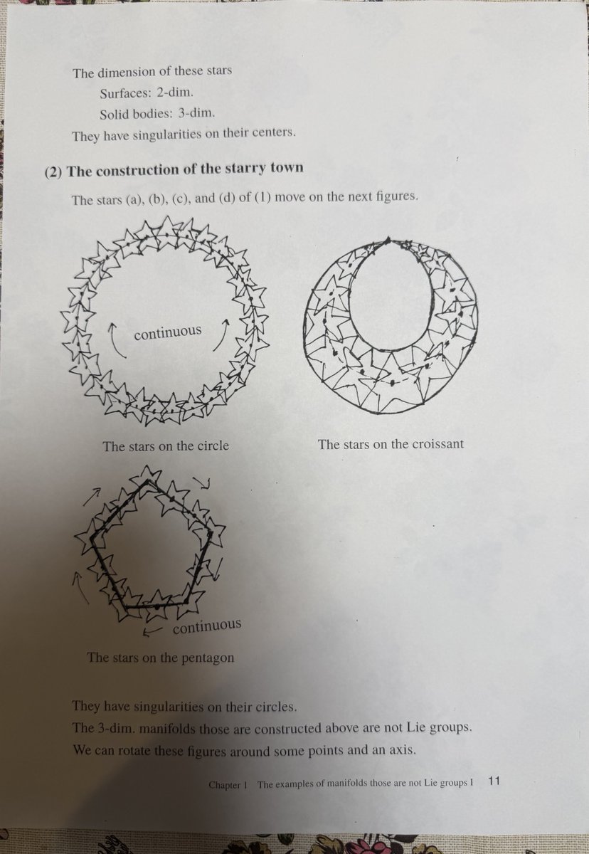 EikoIwayama's tweet image. The opposite examples of Lie group by Prof.J.W. Milnor  and Prof.Motoko Kotani and Midori Megi. (小谷元子、芽木翠=岩山瑛子)　#JMS ,#AMS , #SFM,#LMS #ClayMathematicInst  #松本洋平大臣 
😊🖊️📚🐢🐇