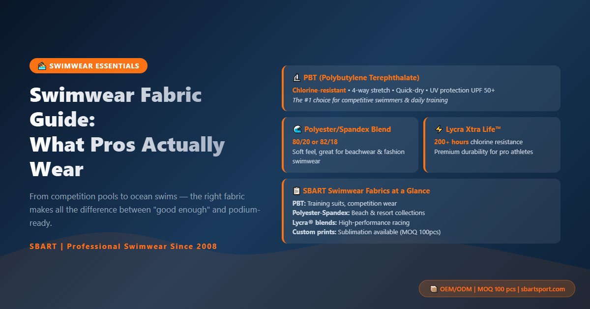 AntonyHunt74271's tweet image. 🌊 Premium Swimwear OEM/ODM!

CE/REACH/SGS certified. MOQ 100pcs.
Custom designs. Shenzhen shipping.
15+ years experience.

Reply "SWIM" for catalog →
#B2B #Swimwear #OEM #WaterSports