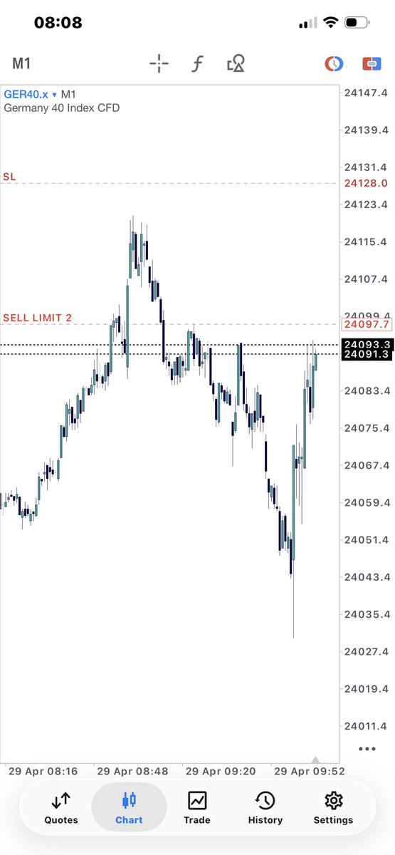Forex CMC Trading tweet media