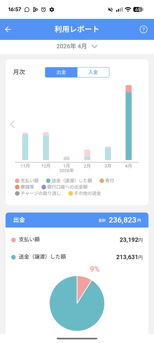 地下労働者 tweet media