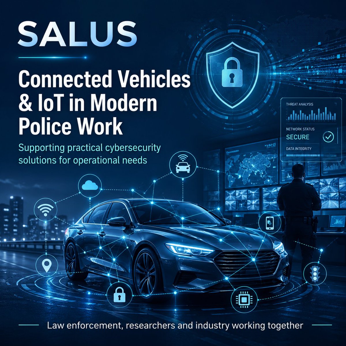 SALUS Horizon tweet media