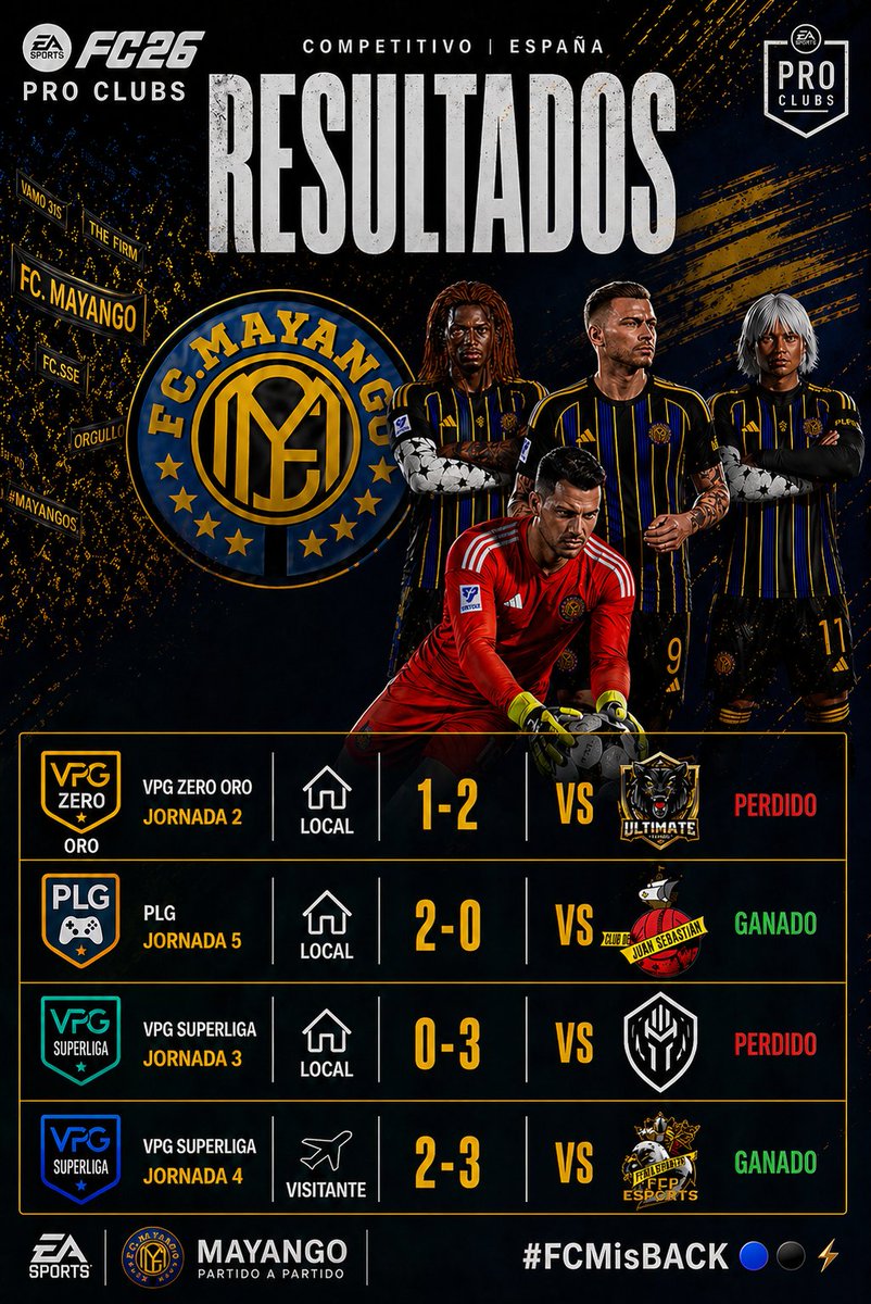 [FCM] FC Mayango tweet media