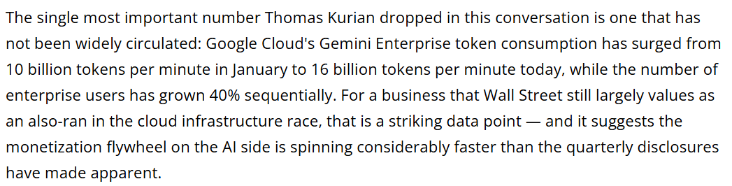 Tech Fund tweet media