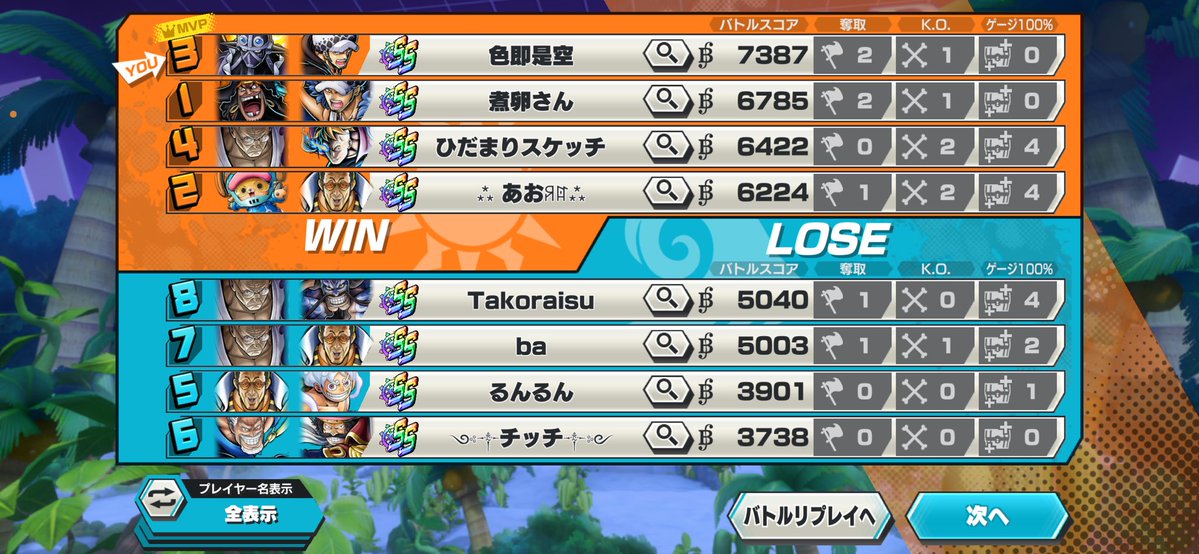 般若 tweet media