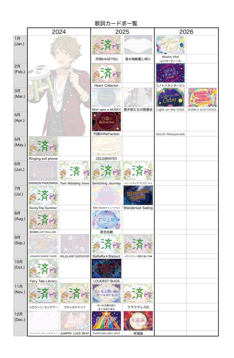 sa_i7torihiki's tweet photo. @0【交換】あんスタ 10周年 展示会 特典 ポスカ 歌詞カード BDカード

譲:☆Trickstar,☆ALKALOID,紅月,☆UNDEAD,Ra*bits,☆Eden,☆Valkyrie,2wink,☆Crazy:B,☆Kights,Switch,MaM,☆Special for Princess!

求:画像2、3枚目 各1

☆→無印同数〜含むorメロアスとの交換
プロカ記載場所手渡し>郵送 https://t.co/UGhqoysQ6x