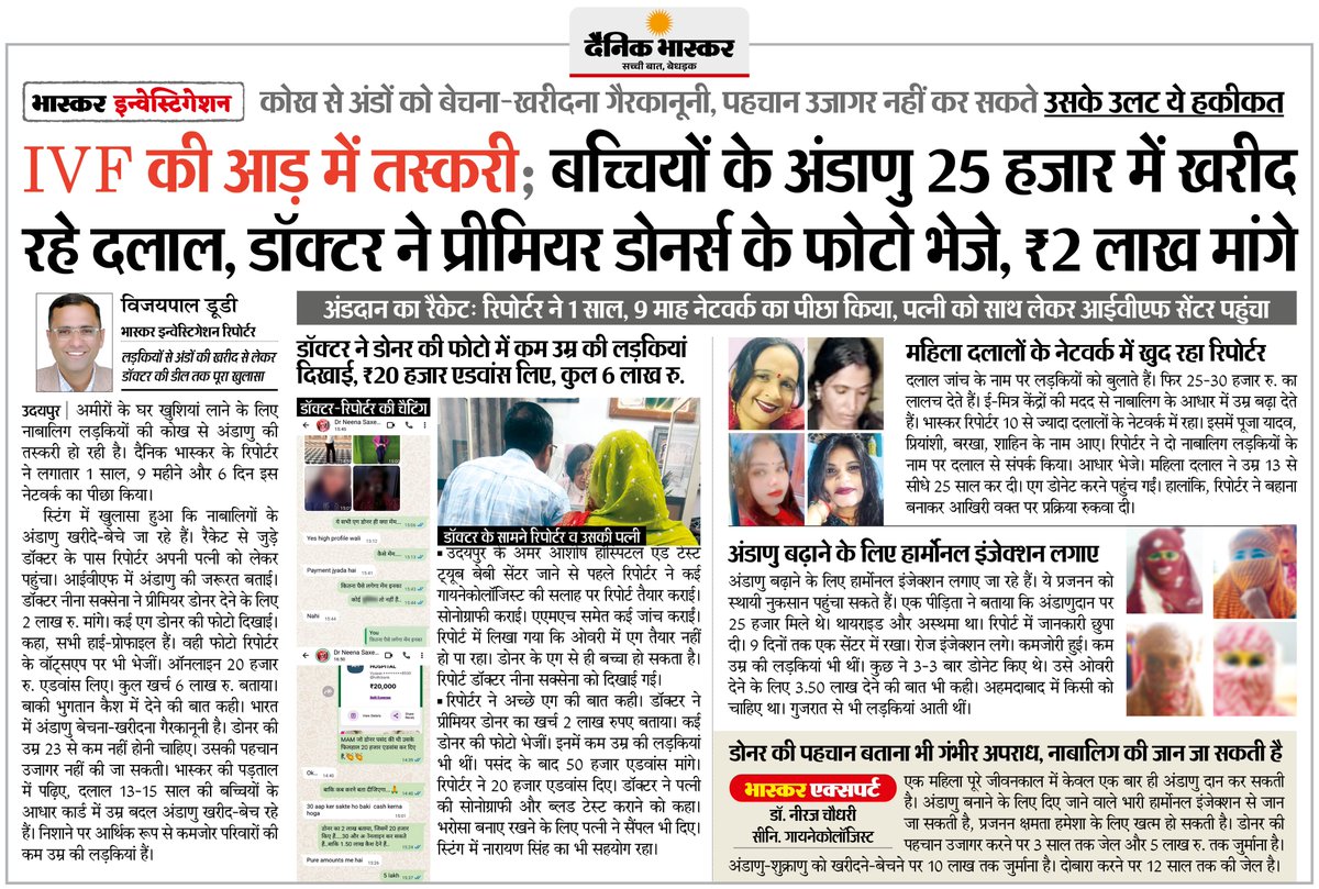 DainikBhaskar's tweet photo. भास्कर खुलासा : IVF की आड़ में नाबालिग लड़कियों की कोख के अंडाणु की हो रही तस्करी... डॉक्टर ने प्रीमियर डोनर्स के लिए ₹2 लाख में किया सौदा
#IVFScam #HumanTrafficking #WomenSafety
By- @VijaypalDudi6
अधिक खबरें और ई-पेपर पढ़ने के लिए दैनिक भास्कर एप इंस्टॉल करें - https://t.co/xvtHwBtpmP