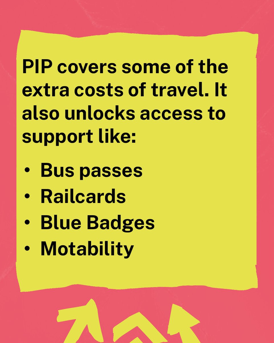 Transport for All tweet media