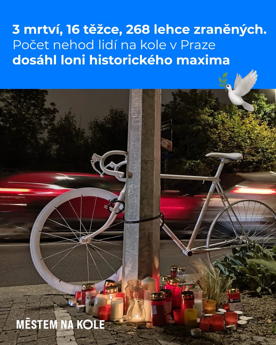 Městem na kole tweet media