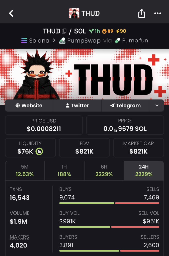 Gem_Seeker tweet media