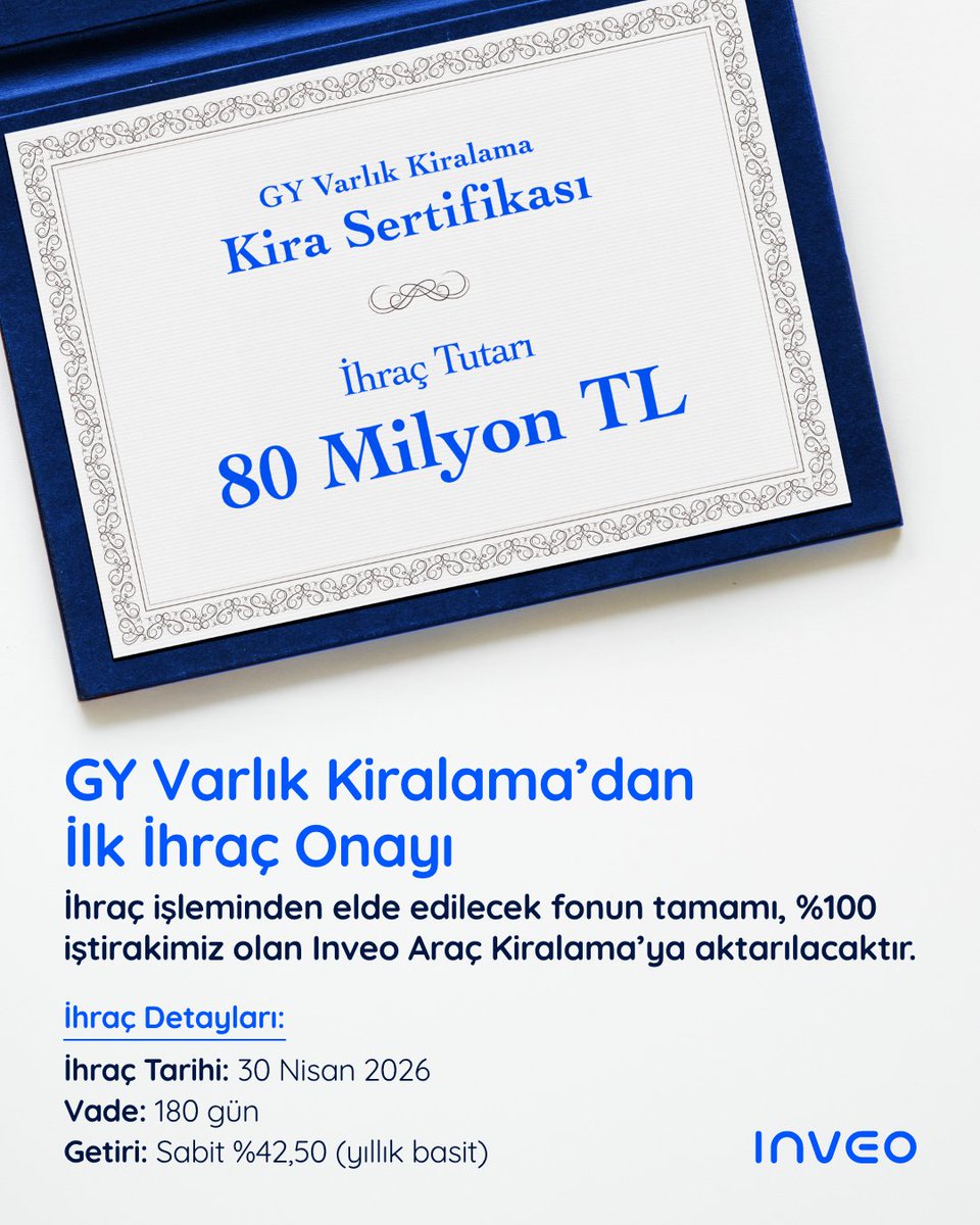 Inveo Yatırım Holding tweet media