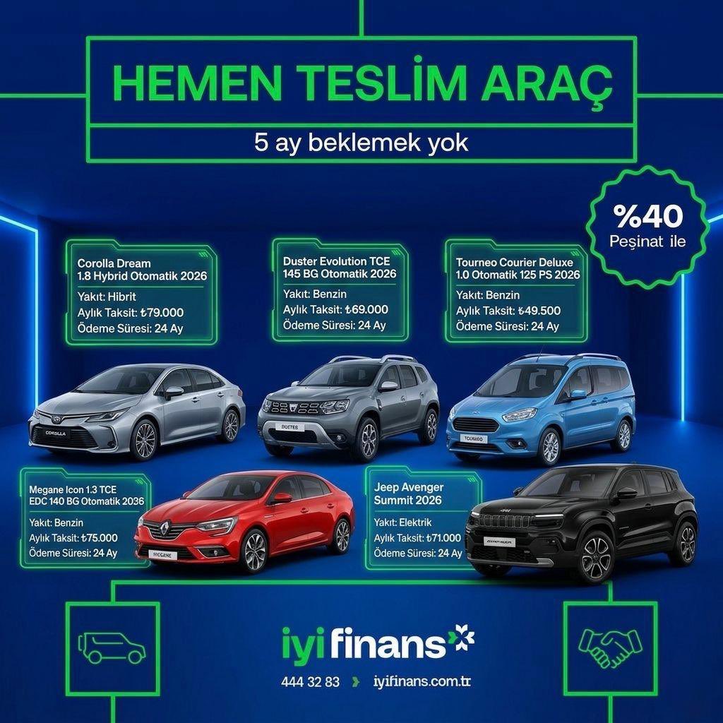 Yatırımcı Mühendis tweet media