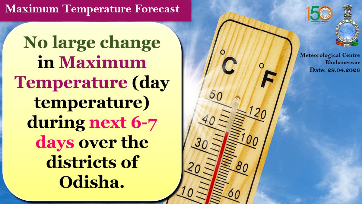mcbbsr's tweet image. Maximum Temperature Forecast
#Odisha #weather #OdishaWeather #weatherforecast #temperature #summer