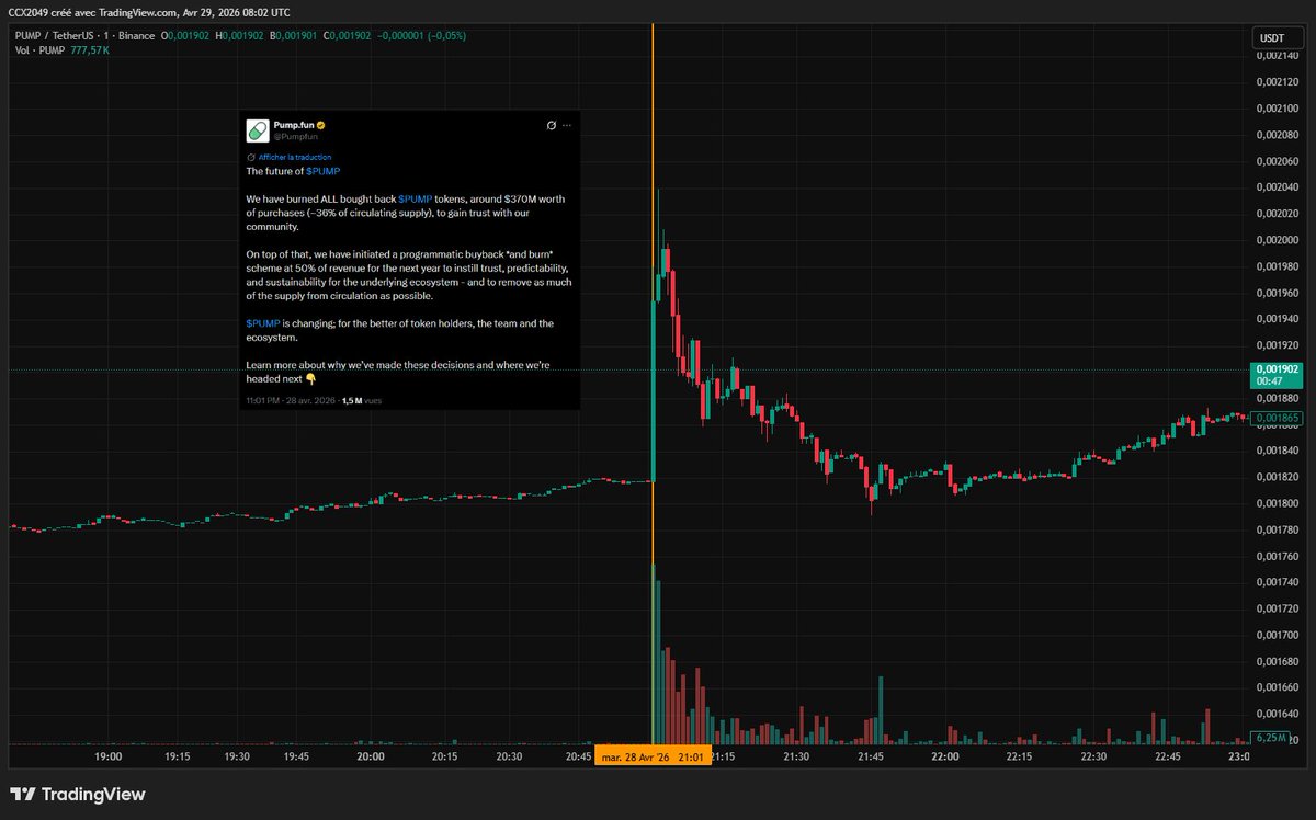 Romulus tweet media