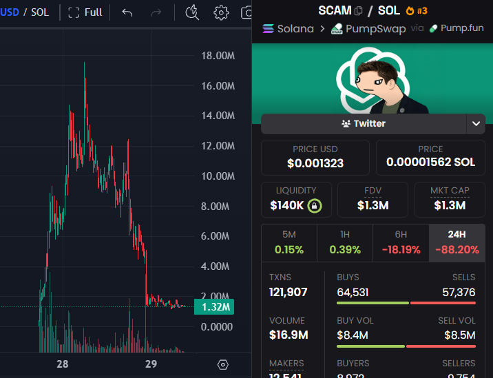 Stalkchain tweet media