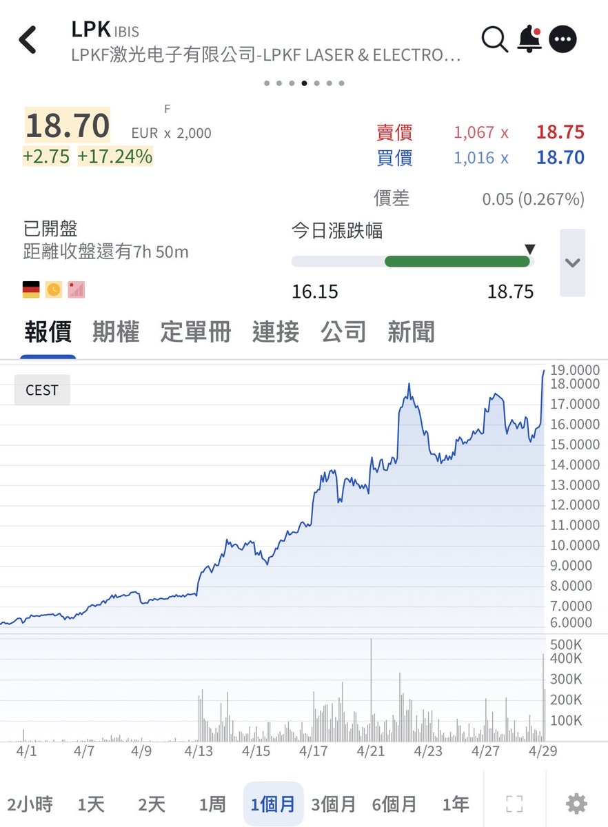 一起发财 tweet media