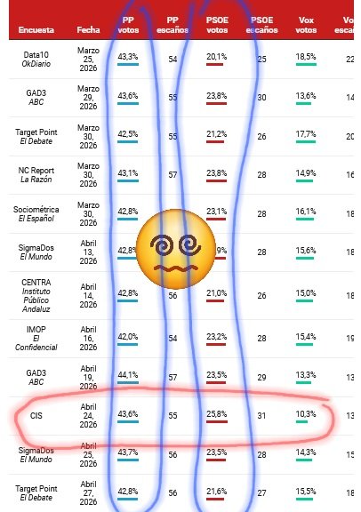 Juan Pedro ن 🇪🇸🇺🇦🇮🇱 tweet media