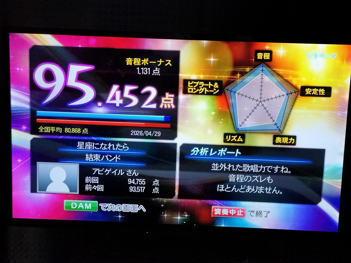 アビケイル tweet media